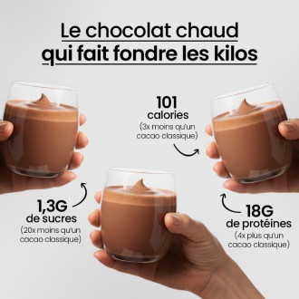 Boisson cacao hyperprotéinée - Ligne & Protéines