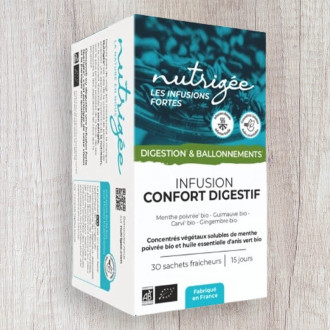 Infusion minceur pour améliorer la digestion - Ligne & Protéines