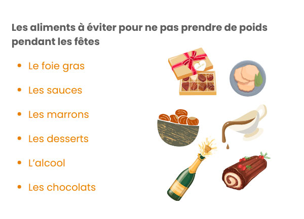 element a eviter perte de poids maitrise calorique