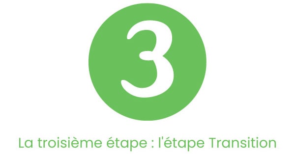 troisieme etape transition regime ligne et proteine
