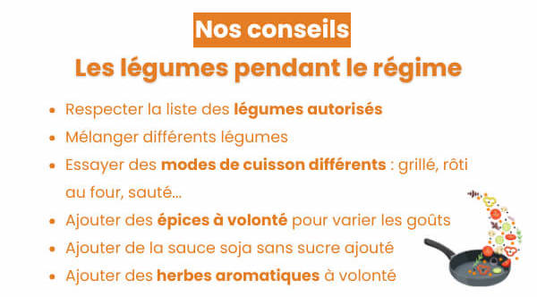 nos conseils pour cuisiner des légumes pendant un régime hyperprotéiné