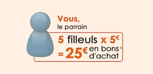 Vos avantages fidélités